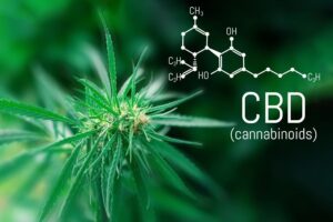 cbd molecular structure